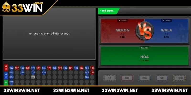 da-ga-33win-ty-le-thuong